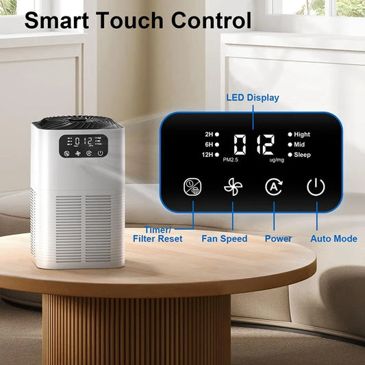 Air Purifiers For Home - With Aromatherapy Diffusion Function For Pet Dander